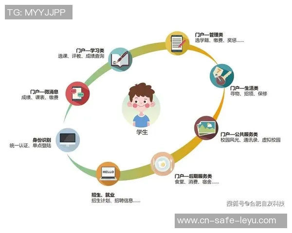 奥瓦足球的崛起与发展探讨以及对未来的展望与影响分析 奥瓦足球的崛起与发展探讨以及对未来的展望与影响分析